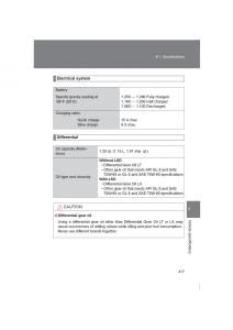 Subaru-BRZ-owners-manual page 417 min