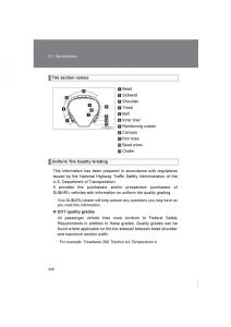 Subaru-BRZ-owners-manual page 430 min