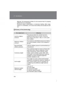 Subaru-BRZ-owners-manual page 432 min