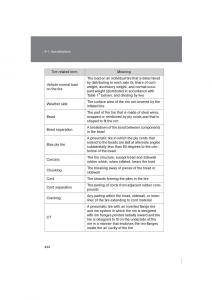 Subaru-BRZ-owners-manual page 434 min