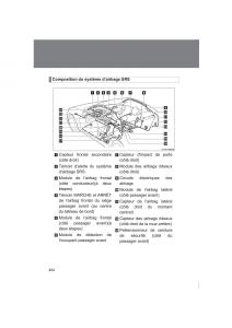 Subaru-BRZ-owners-manual page 454 min