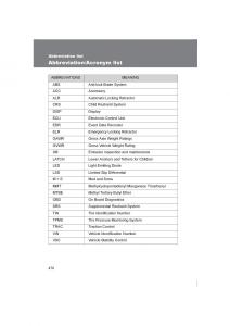 Subaru-BRZ-owners-manual page 470 min