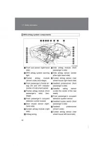 Subaru-BRZ-owners-manual page 92 min
