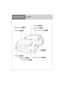 manual--Subaru-BRZ-owners-manual page 6 min