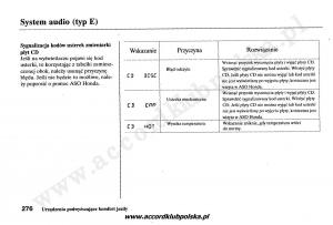 Honda-Accord-VII-7-instrukcja-obslugi page 280 min