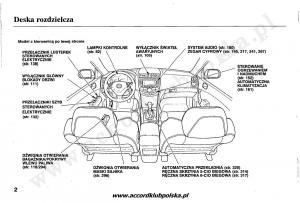 Honda-Accord-VII-7-instrukcja-obslugi page 6 min