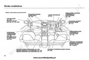 Honda-Accord-VII-7-instrukcja-obslugi page 8 min