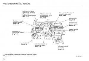 Honda-Accord-VII-7-manual-del-propietario page 8 min