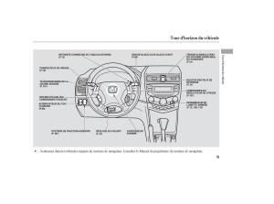Honda-Accord-VII-7-manuel-du-proprietaire page 2 min
