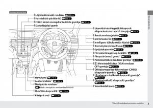 Honda-Accord-VIII-8-Kezelesi-utmutato page 4 min