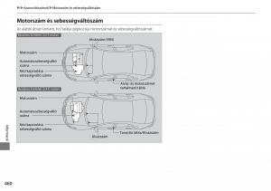 Honda-Accord-VIII-8-Kezelesi-utmutato page 461 min