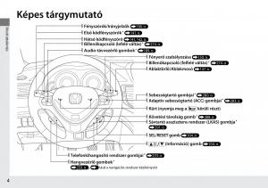 Honda-Accord-VIII-8-Kezelesi-utmutato page 5 min