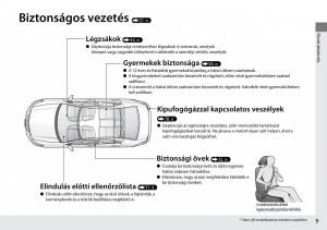 Honda-Accord-VIII-8-Kezelesi-utmutato page 10 min