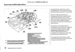 Honda-Accord-VIII-8-instrukcja-obslugi page 16 min
