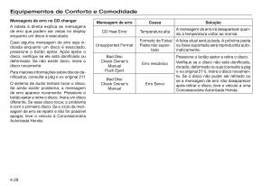 Honda-Accord-VIII-8-manual-del-propietario page 120 min