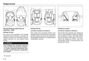 Honda-Accord-VIII-8-manual-del-propietario page 18 min