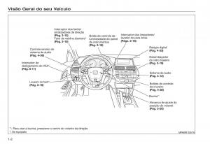 Honda-Accord-VIII-8-manual-del-propietario page 8 min