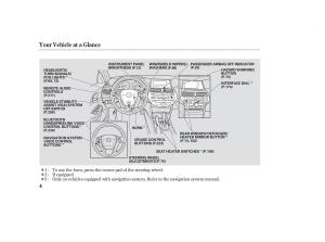 Honda-Accord-VIII-8-owners-manual page 19 min