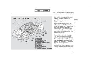 Honda-Accord-VIII-8-owners-manual page 22 min