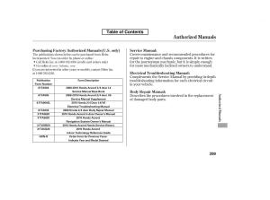Honda-Accord-VIII-8-owners-manual page 414 min