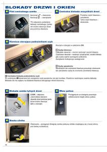 manual--Subaru-Forester-II-2-instrukcja page 10 min
