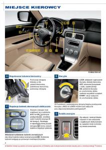 manual--Subaru-Forester-II-2-instrukcja page 2 min