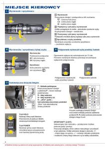 manual--Subaru-Forester-II-2-instrukcja page 4 min