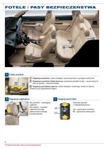 manual--Subaru-Forester-II-2-instrukcja page 8 min