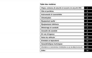 manual--Subaru-Forester-II-2-manuel-du-proprietaire page 15 min