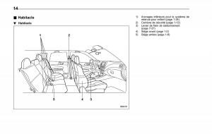 manual--Subaru-Forester-II-2-manuel-du-proprietaire page 18 min