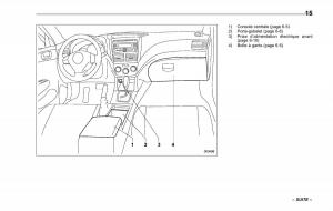manual--Subaru-Forester-II-2-manuel-du-proprietaire page 19 min