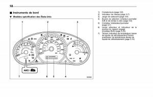 Subaru-Forester-II-2-manuel-du-proprietaire page 22 min
