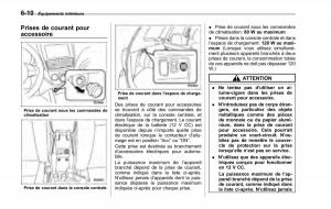Subaru-Forester-II-2-manuel-du-proprietaire page 224 min