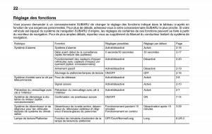 Subaru-Forester-II-2-manuel-du-proprietaire page 26 min