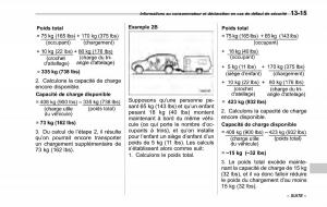 Subaru-Forester-II-2-manuel-du-proprietaire page 415 min