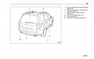 Subaru-Forester-II-2-manuel-du-proprietaire page 17 min