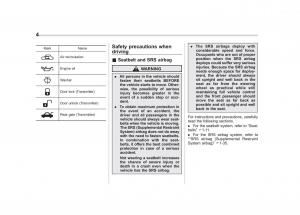 manual--Subaru-Forester-III-3-owners-manual page 18 min