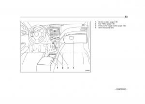 Subaru-Forester-III-3-owners-manual page 12 min