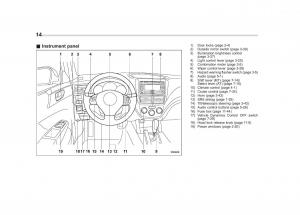 Subaru-Forester-III-3-owners-manual page 13 min