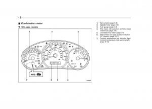 Subaru-Forester-III-3-owners-manual page 15 min