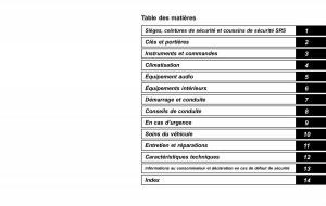 Subaru-Forester-IV-4-manuel-du-proprietaire page 16 min