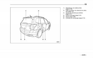 manual--Subaru-Forester-IV-4-manuel-du-proprietaire page 18 min