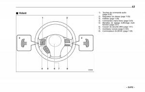 Subaru-Forester-IV-4-manuel-du-proprietaire page 22 min