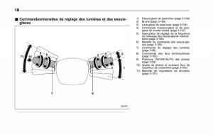 Subaru-Forester-IV-4-manuel-du-proprietaire page 23 min