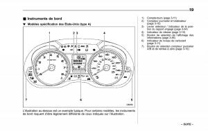 manual--Subaru-Forester-IV-4-manuel-du-proprietaire page 24 min