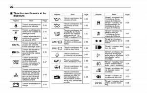 Subaru-Forester-IV-4-manuel-du-proprietaire page 27 min