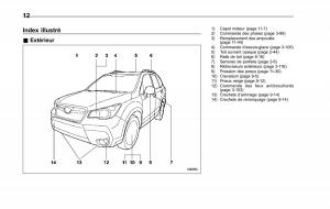 Subaru-Forester-IV-4-manuel-du-proprietaire page 17 min