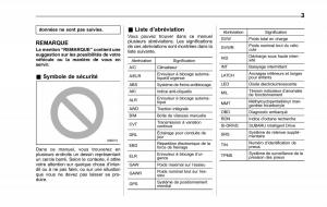 manual--Subaru-Forester-IV-4-manuel-du-proprietaire page 8 min