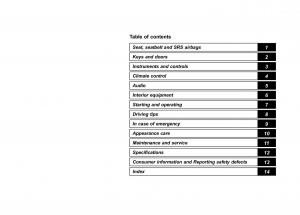 Subaru-Forester-IV-4-owners-manual page 12 min