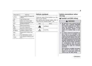 manual--Subaru-Forester-IV-4-owners-manual page 6 min